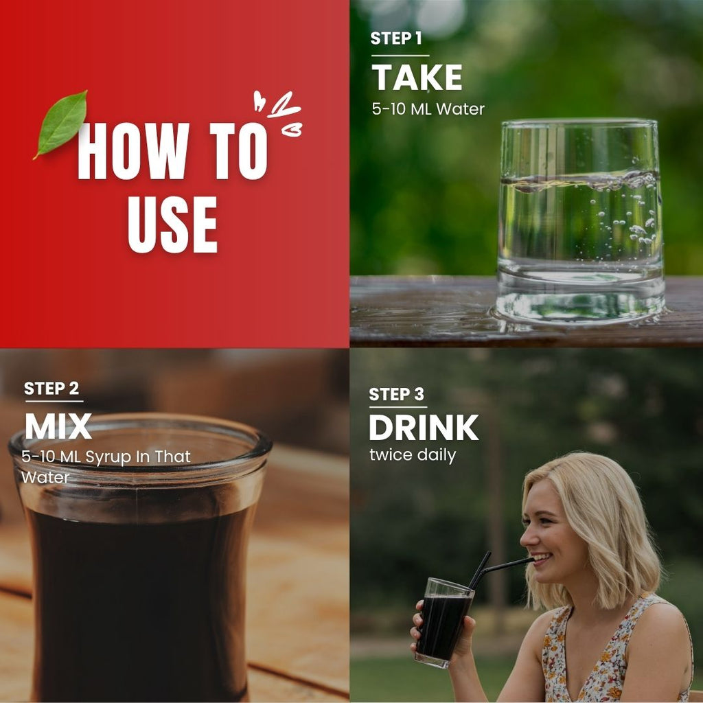 Fevorex Syrup